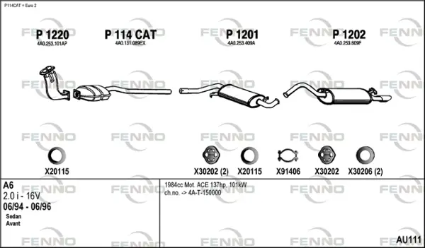 Изпускателна система FENNO               