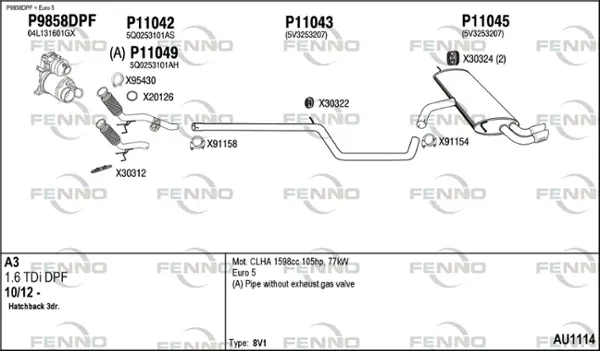 Изпускателна система FENNO               