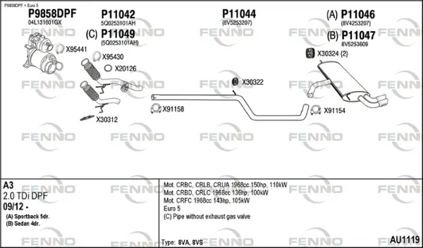 Изпускателна система FENNO               