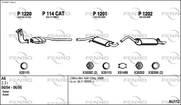 Изпускателна система FENNO               