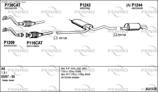 Изпускателна система FENNO               