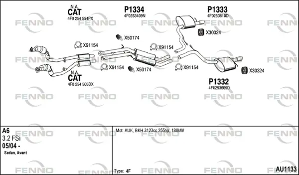 Изпускателна система FENNO               