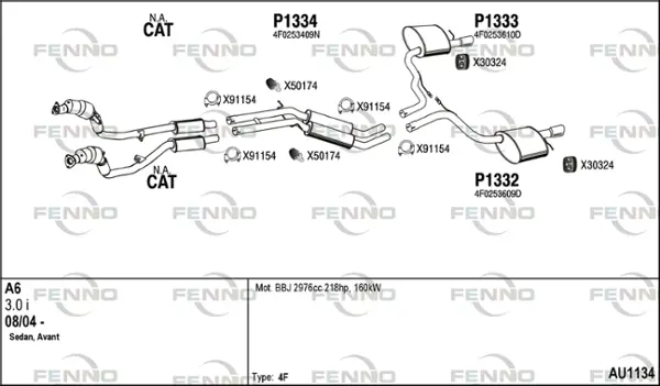 Изпускателна система FENNO               