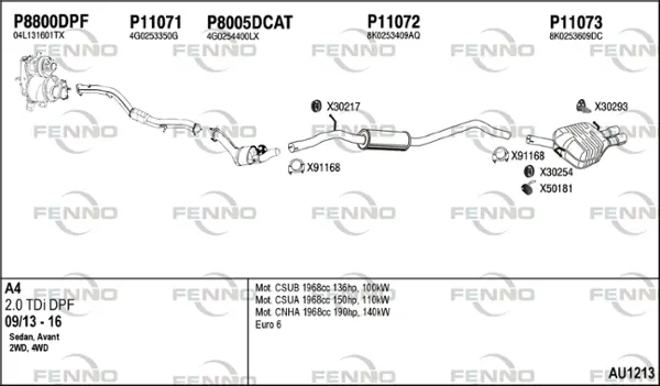 Изпускателна система FENNO               