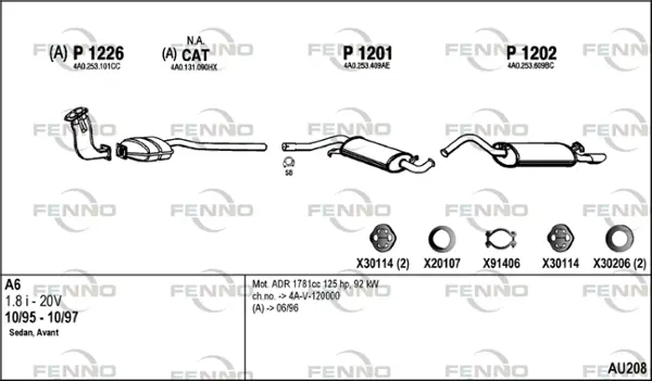 Изпускателна система FENNO               