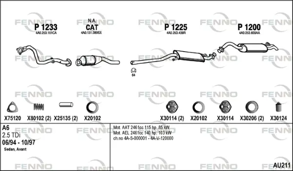 Изпускателна система FENNO               