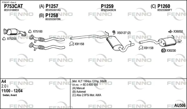 Изпускателна система FENNO               