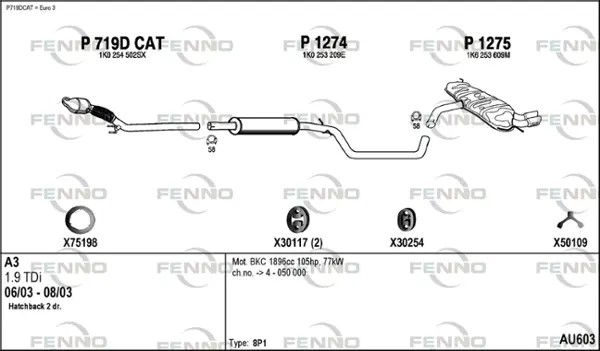 Изпускателна система FENNO               