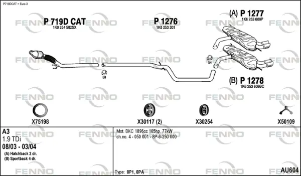 Изпускателна система FENNO               