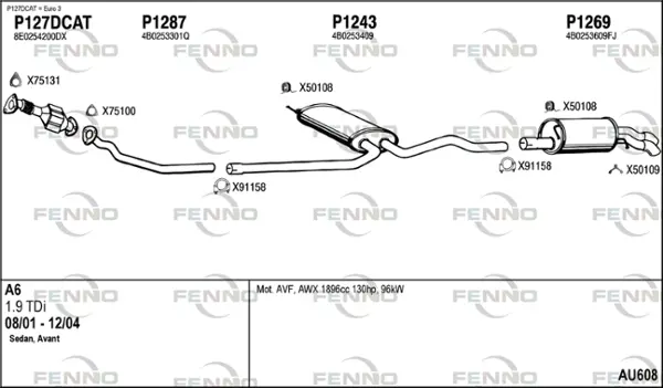 Изпускателна система FENNO               