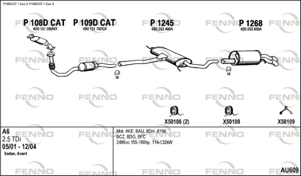 Изпускателна система FENNO               