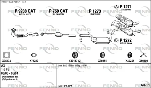 Изпускателна система FENNO               