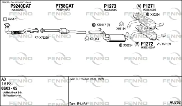 Изпускателна система FENNO               