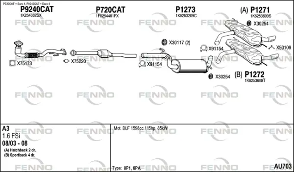 Изпускателна система FENNO               