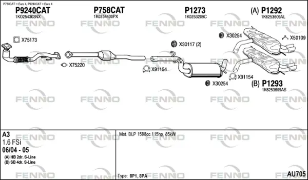 Изпускателна система FENNO               