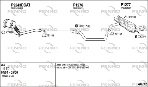 Изпускателна система FENNO               