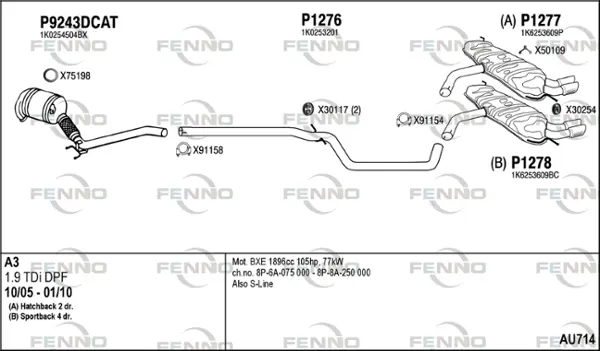 Изпускателна система FENNO               