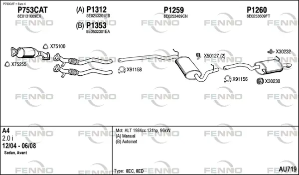 Изпускателна система FENNO               