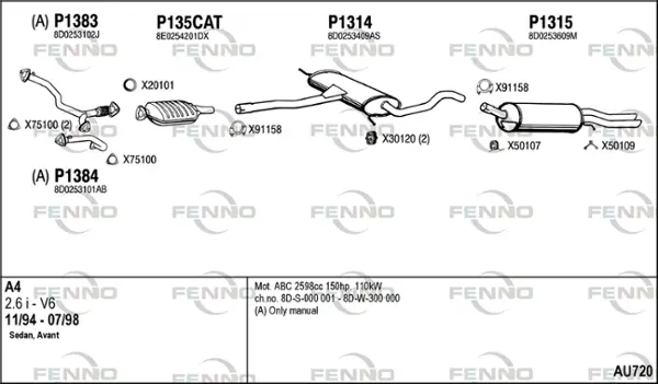 Изпускателна система FENNO               