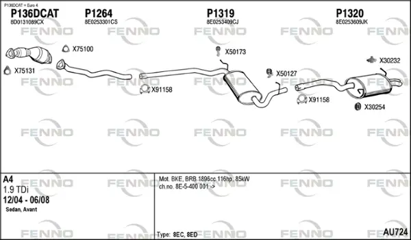 Изпускателна система FENNO               