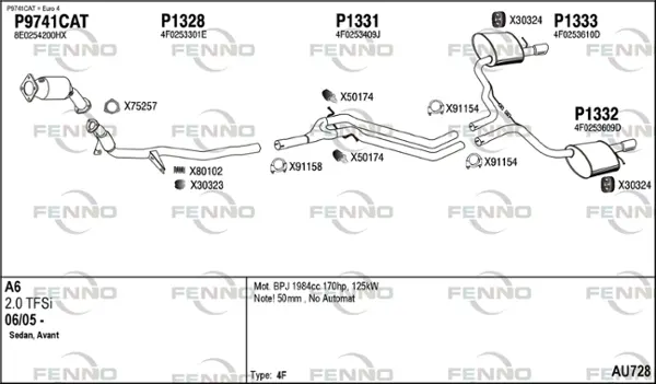 Изпускателна система FENNO               