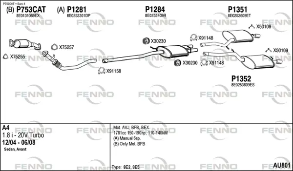 Изпускателна система FENNO               
