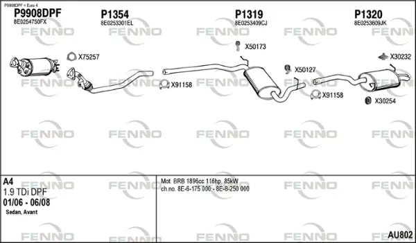 Изпускателна система FENNO               