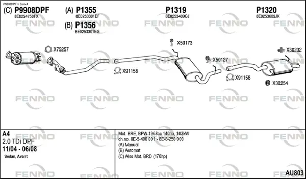 Изпускателна система FENNO               