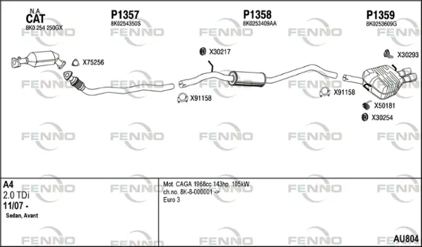 Изпускателна система FENNO               