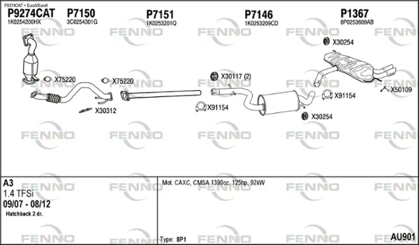 Изпускателна система FENNO               