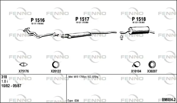 Изпускателна система FENNO               
