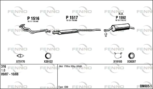 Изпускателна система FENNO               
