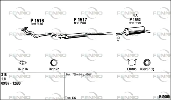 Изпускателна система FENNO               