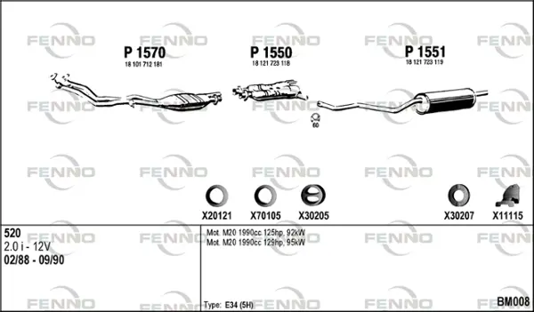 Изпускателна система FENNO               