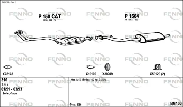 Изпускателна система FENNO               