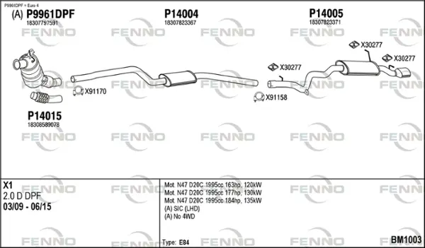 Изпускателна система FENNO               