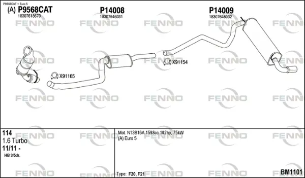 Изпускателна система FENNO               