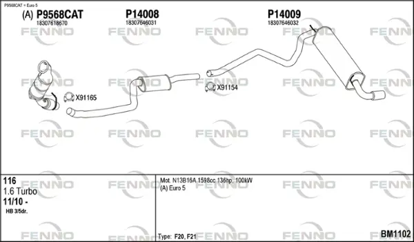 Изпускателна система FENNO               