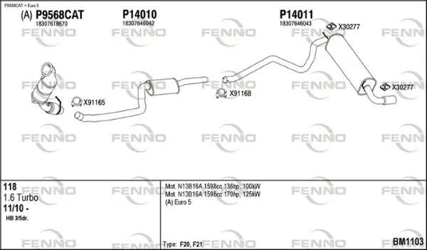 Изпускателна система FENNO               