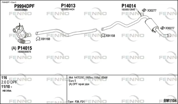 Изпускателна система FENNO               