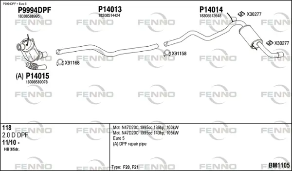Изпускателна система FENNO               