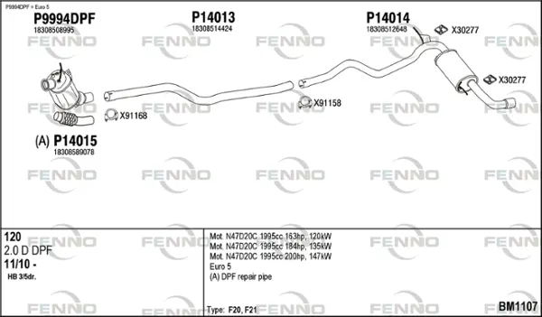 Изпускателна система FENNO               