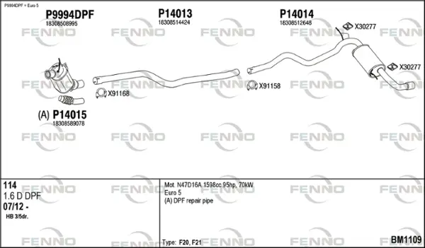 Изпускателна система FENNO               