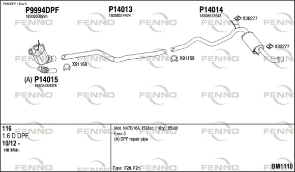 Изпускателна система FENNO               