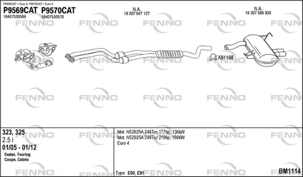 Изпускателна система FENNO               