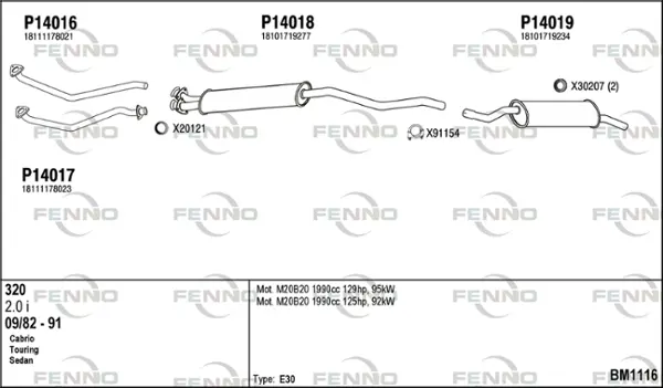 Изпускателна система FENNO               