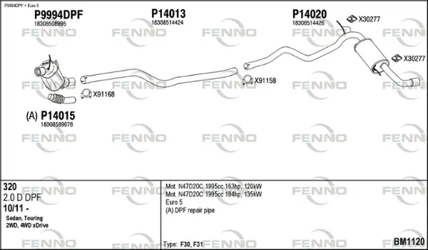 Изпускателна система FENNO               