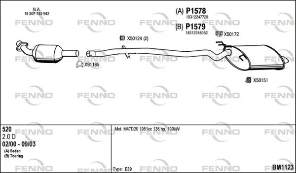 Изпускателна система FENNO               