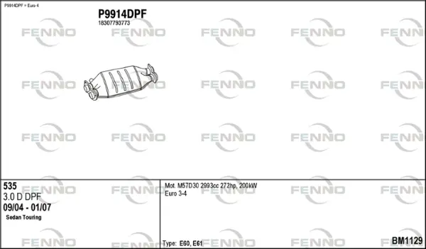 Изпускателна система FENNO               