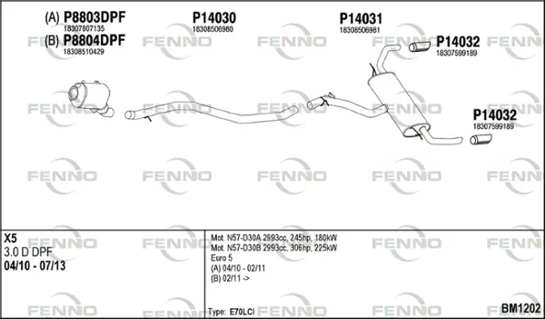 Изпускателна система FENNO               